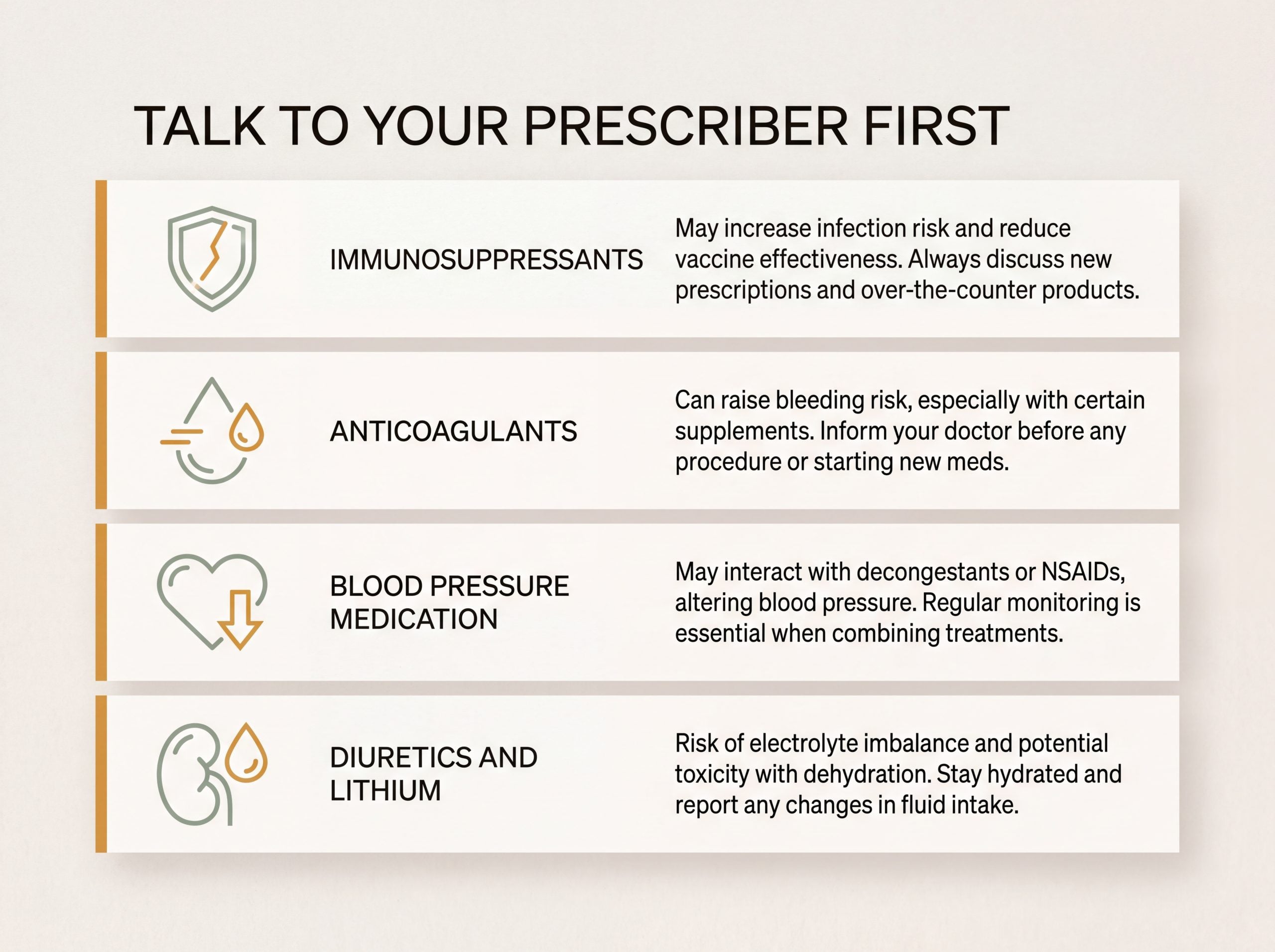Chart of astragalus drug interactions across immunosuppressants, anticoagulants, blood pressure medication, and diuretics.
