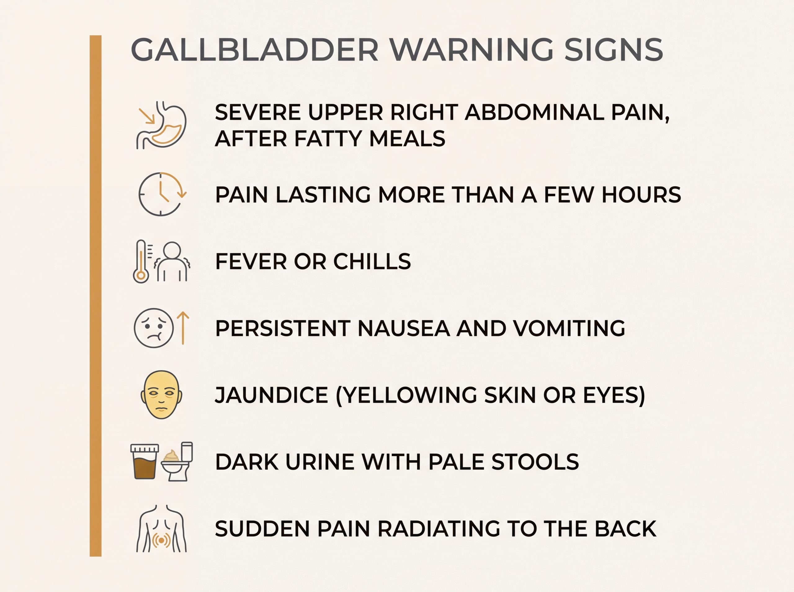 List of gallbladder warning signs including jaundice, fever and pale stools that require medical evaluation