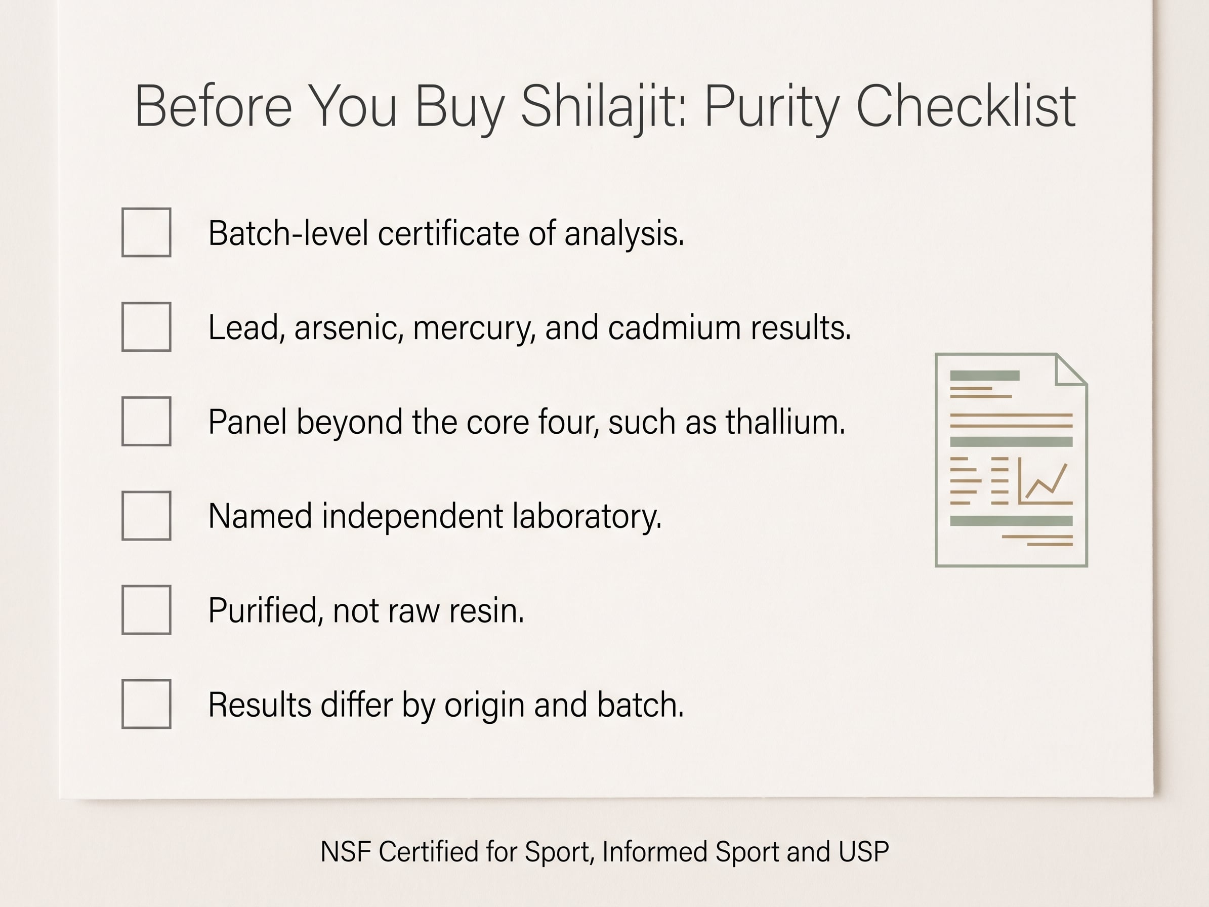 Checklist of what a shilajit certificate of analysis should show, from heavy metal results to the testing lab